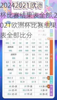 2021欧洲杯比赛结果表全部,2021欧洲杯比赛结果表全部比分