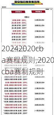 2020cba赛程规则,2020cba赛制规则