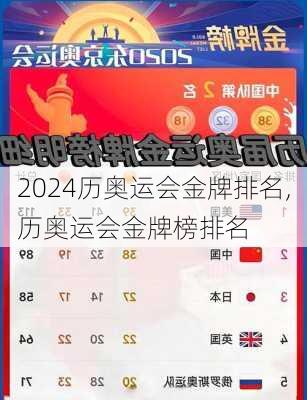 历奥运会金牌排名,历奥运会金牌榜排名