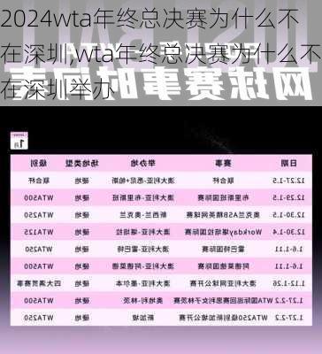 wta年终总决赛为什么不在深圳,wta年终总决赛为什么不在深圳举办