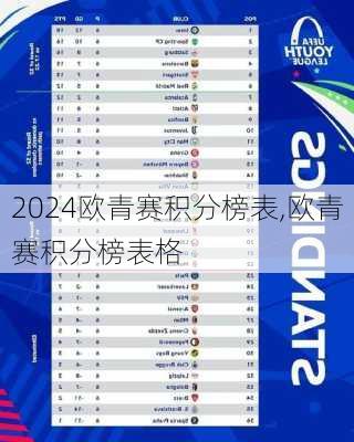 欧青赛积分榜表,欧青赛积分榜表格