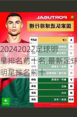 2022足球明星排名前十名,最新足球明星排名前十
