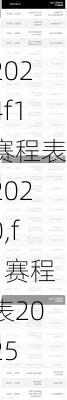 f1赛程表2020,f1赛程表2025