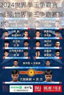 世界拳王争霸赛缩写,世界拳王争霸赛简称