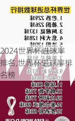 世界杯进球率排名,世界杯进球率排名榜