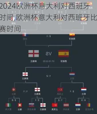 欧洲杯意大利对西班牙时间,欧洲杯意大利对西班牙比赛时间