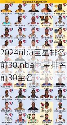 nba巨星排名前30,nba巨星排名前30全名