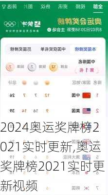 奥运奖牌榜2021实时更新,奥运奖牌榜2021实时更新视频