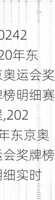 2020年东京奥运会奖牌榜明细赛程,2020年东京奥运会奖牌榜明细实时