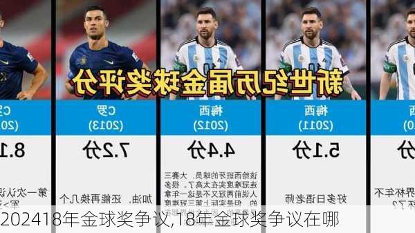 18年金球奖争议,18年金球奖争议在哪