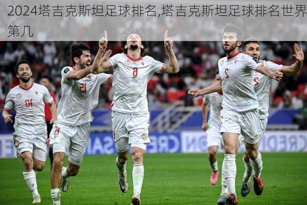 塔吉克斯坦足球排名,塔吉克斯坦足球排名世界第几