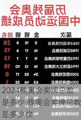 残奥会奖牌总数是多少,残奥会奖牌总数是多少枚