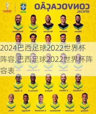 巴西足球2022世界杯阵容,巴西足球2022世界杯阵容表