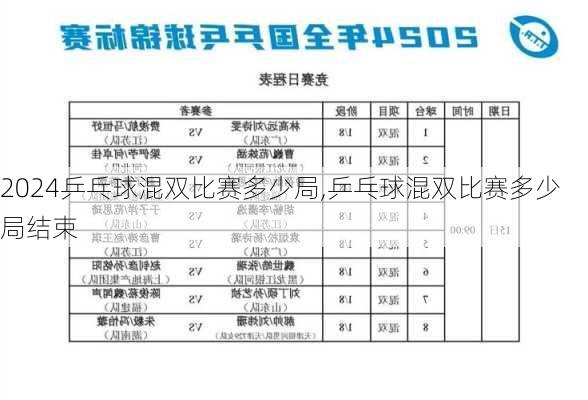乒乓球混双比赛多少局,乒乓球混双比赛多少局结束