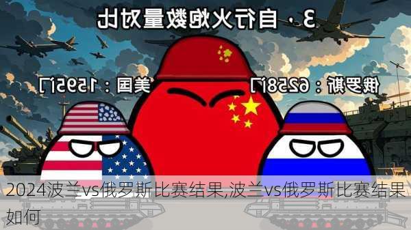 波兰vs俄罗斯比赛结果,波兰vs俄罗斯比赛结果如何