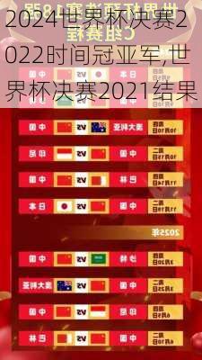 世界杯决赛2022时间冠亚军,世界杯决赛2021结果