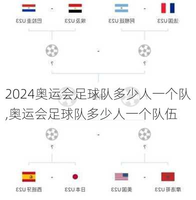 奥运会足球队多少人一个队,奥运会足球队多少人一个队伍