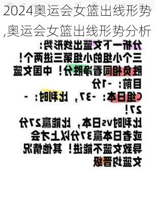 奥运会女篮出线形势,奥运会女篮出线形势分析