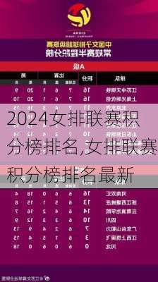 女排联赛积分榜排名,女排联赛积分榜排名最新