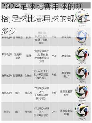 足球比赛用球的规格,足球比赛用球的规格是多少