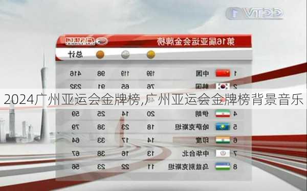 广州亚运会金牌榜,广州亚运会金牌榜背景音乐