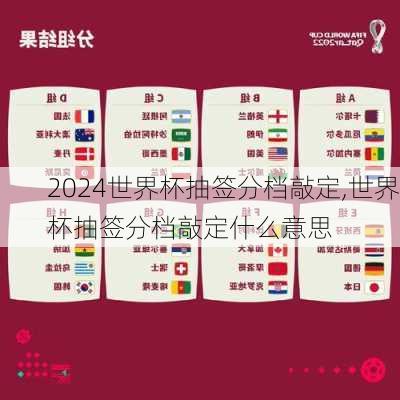 世界杯抽签分档敲定,世界杯抽签分档敲定什么意思