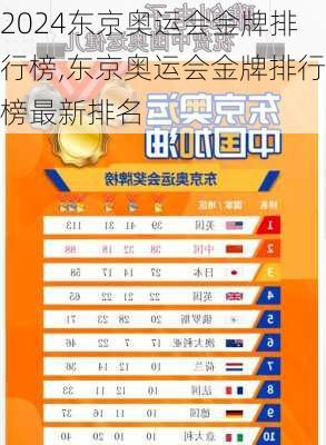 东京奥运会金牌排行榜,东京奥运会金牌排行榜最新排名