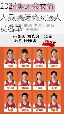 奥运会女篮人员,奥运会女篮人员名单