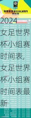 女足世界杯小组赛时间表,女足世界杯小组赛时间表最新