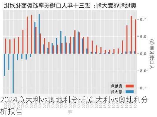 意大利vs奥地利分析,意大利vs奥地利分析报告