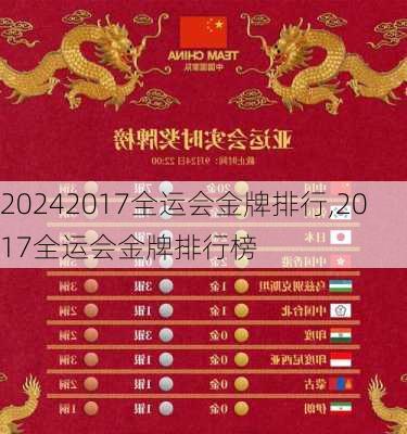 2017全运会金牌排行,2017全运会金牌排行榜