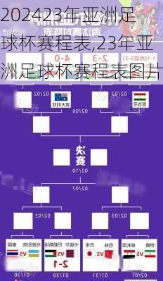 23年亚洲足球杯赛程表,23年亚洲足球杯赛程表图片