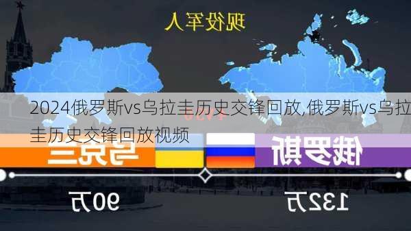 俄罗斯vs乌拉圭历史交锋回放,俄罗斯vs乌拉圭历史交锋回放视频