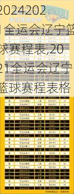 2021全运会辽宁篮球赛程表,2021全运会辽宁篮球赛程表格