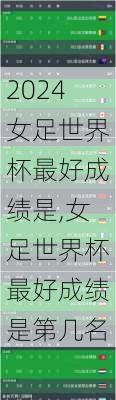 女足世界杯最好成绩是,女足世界杯最好成绩是第几名