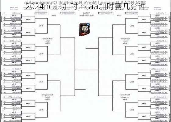 ncaa加时,ncaa加时赛几分钟