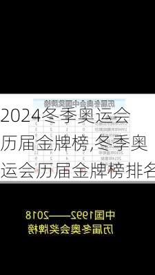 冬季奥运会历届金牌榜,冬季奥运会历届金牌榜排名