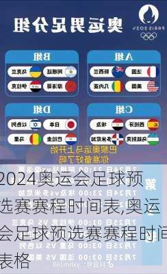 奥运会足球预选赛赛程时间表,奥运会足球预选赛赛程时间表格