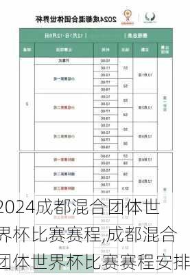 成都混合团体世界杯比赛赛程,成都混合团体世界杯比赛赛程安排