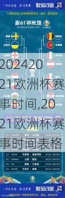 2021欧洲杯赛事时间,2021欧洲杯赛事时间表格