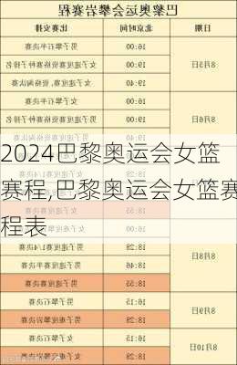 巴黎奥运会女篮赛程,巴黎奥运会女篮赛程表