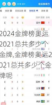 金牌榜奥运2021总共多少个金牌,金牌榜奥运2021总共多少个金牌呢