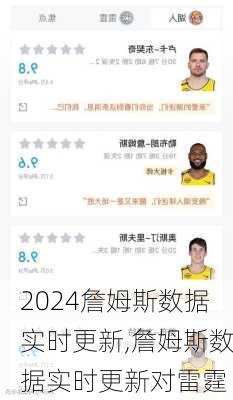 詹姆斯数据实时更新,詹姆斯数据实时更新对雷霆