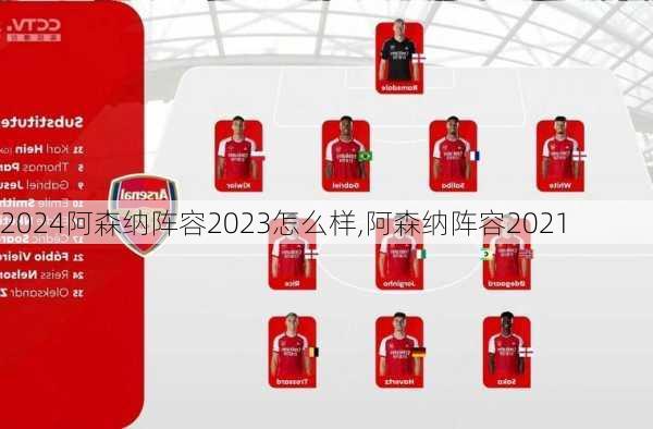 阿森纳阵容2023怎么样,阿森纳阵容2021