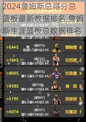 詹姆斯总得分总篮板最新数据排名,詹姆斯生涯篮板总数据排名