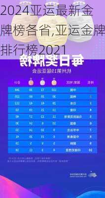 亚运最新金牌榜各省,亚运金牌排行榜2021