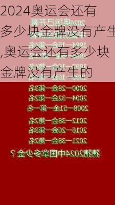 奥运会还有多少块金牌没有产生,奥运会还有多少块金牌没有产生的