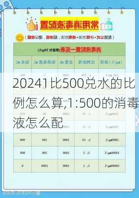 1比500兑水的比例怎么算,1:500的消毒液怎么配