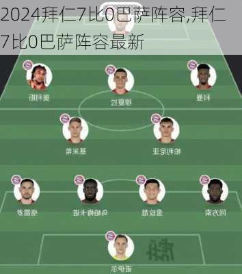 拜仁7比0巴萨阵容,拜仁7比0巴萨阵容最新