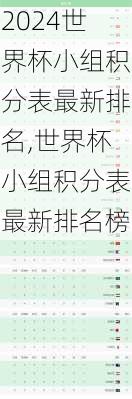 世界杯小组积分表最新排名,世界杯小组积分表最新排名榜